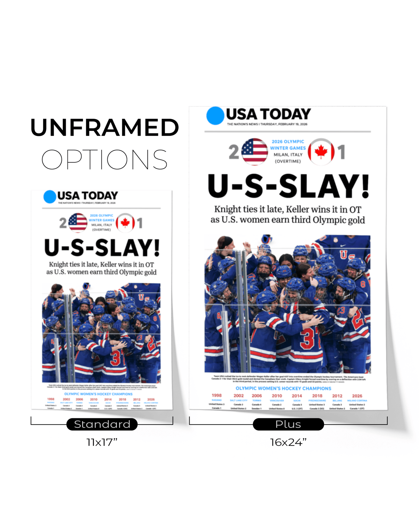 2026 Team USA Women’s Hockey “U - S - Slay!” Olympic Gold vs Canada Commemorative Newspaper Print - TitleGameFrames.com
