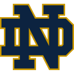 Notre Dame Fighting Irish