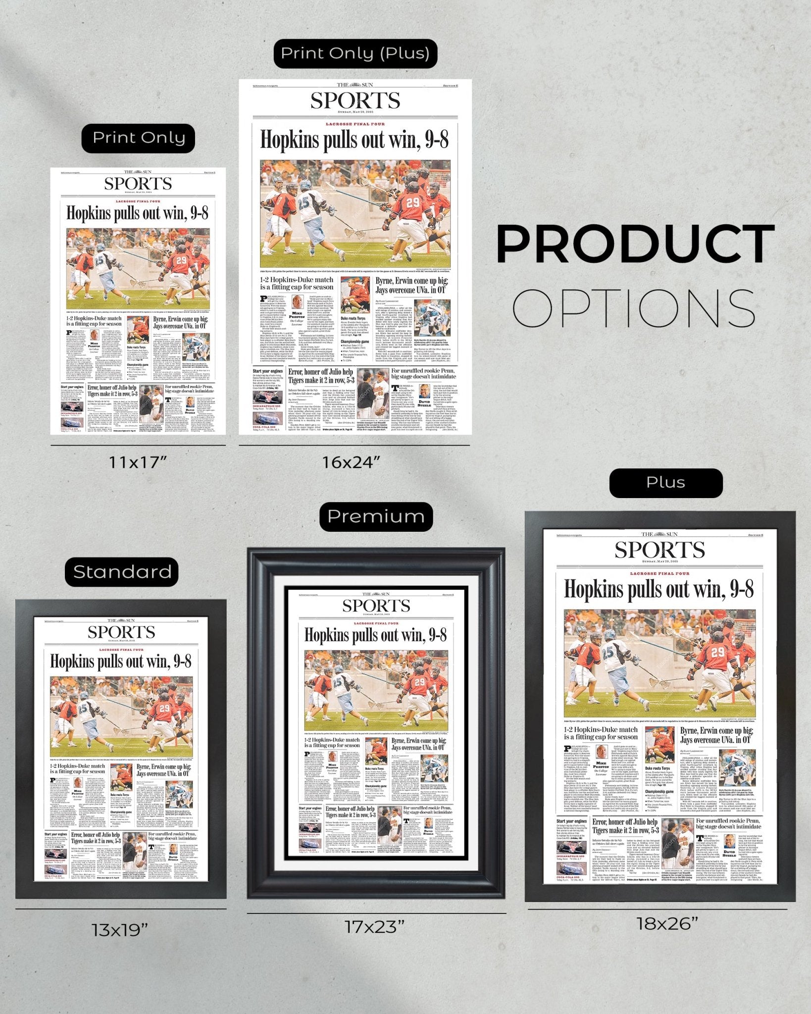 2005 John’s Hopkins LAX Championship Framed Front Page Newspaper Print - TitleGameFrames.com