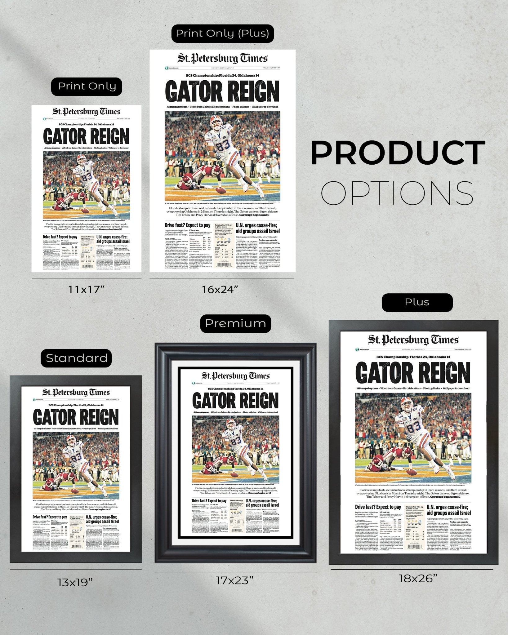 2008 Florida Gators NCAA College Football National Champions Framed Front Page Newspaper Print - TitleGameFrames.com