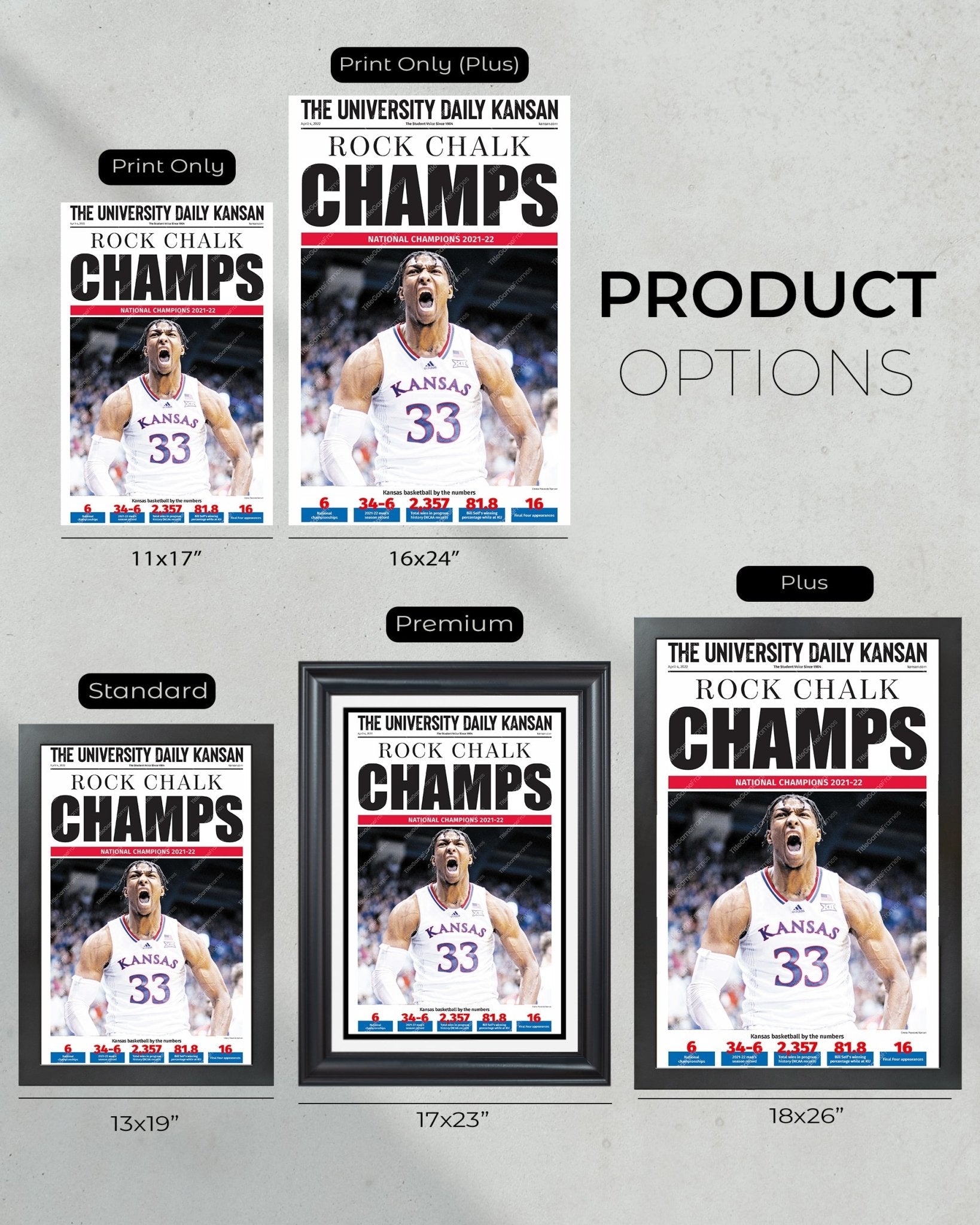 2022 Kansas Jayhawks “Champs” NCAA College Basketball Champions Framed Front Page Newspaper Print - Title Game Frames