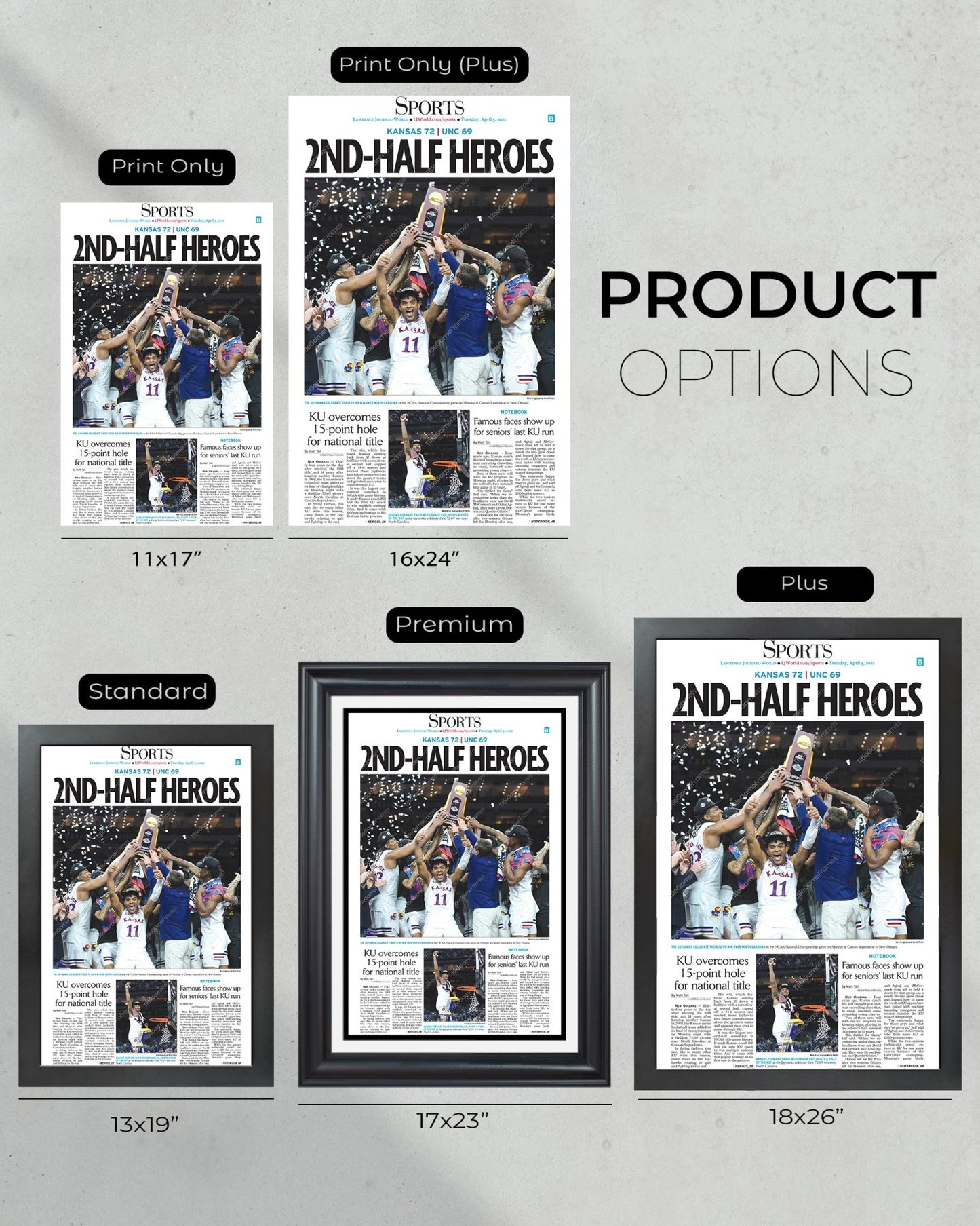 2022 Kansas Jayhawks NCAA Mens Basketball National Champions Framed Front Page Newspaper Print - Title Game Frames