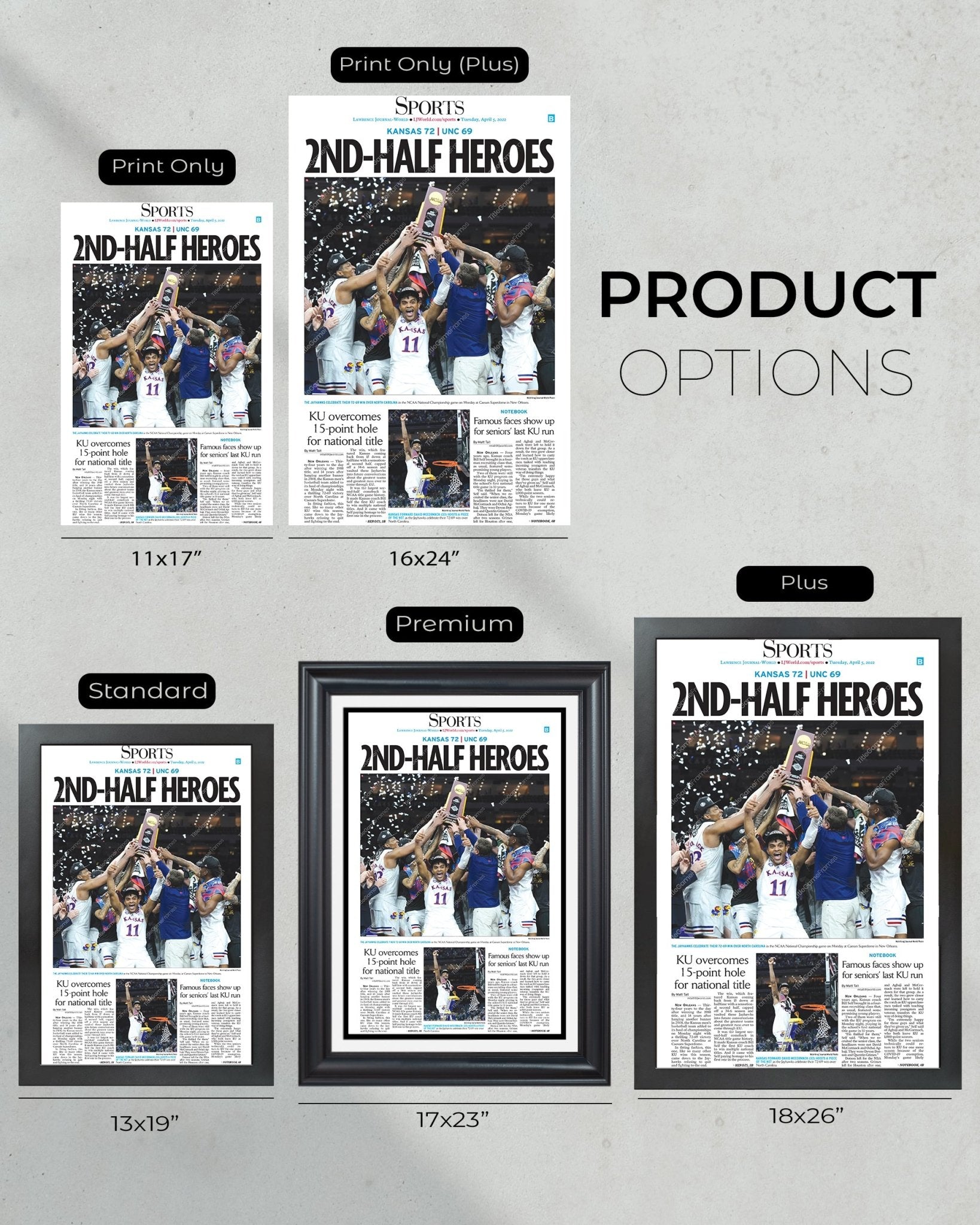 2022 Kansas Jayhawks NCAA Mens Basketball National Champions Framed Front Page Newspaper Print - Title Game Frames