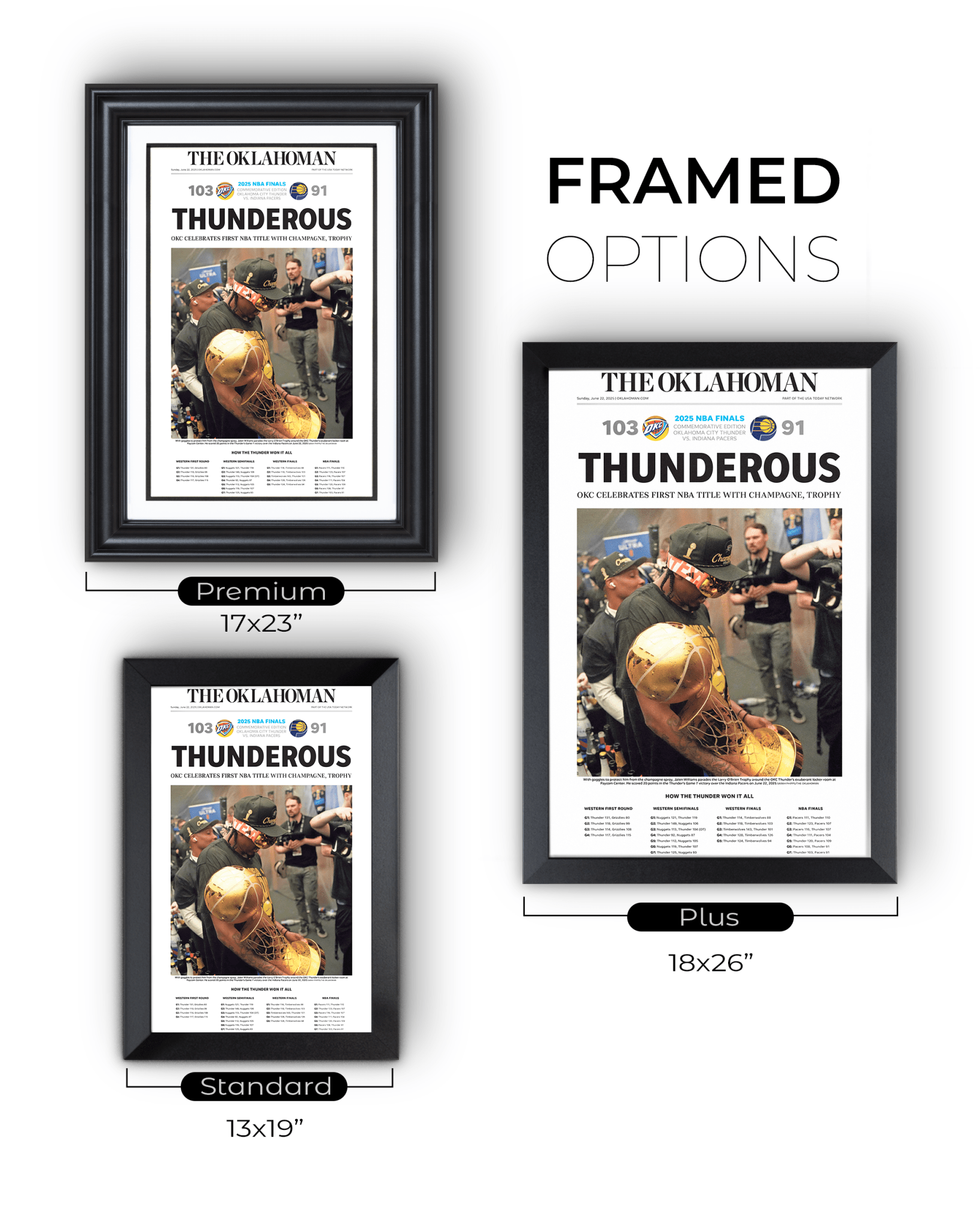 2025 Oklahoma City Thunder NBA Champions “THUNDEROUS” Framed Newspaper - TitleGameFrames.com