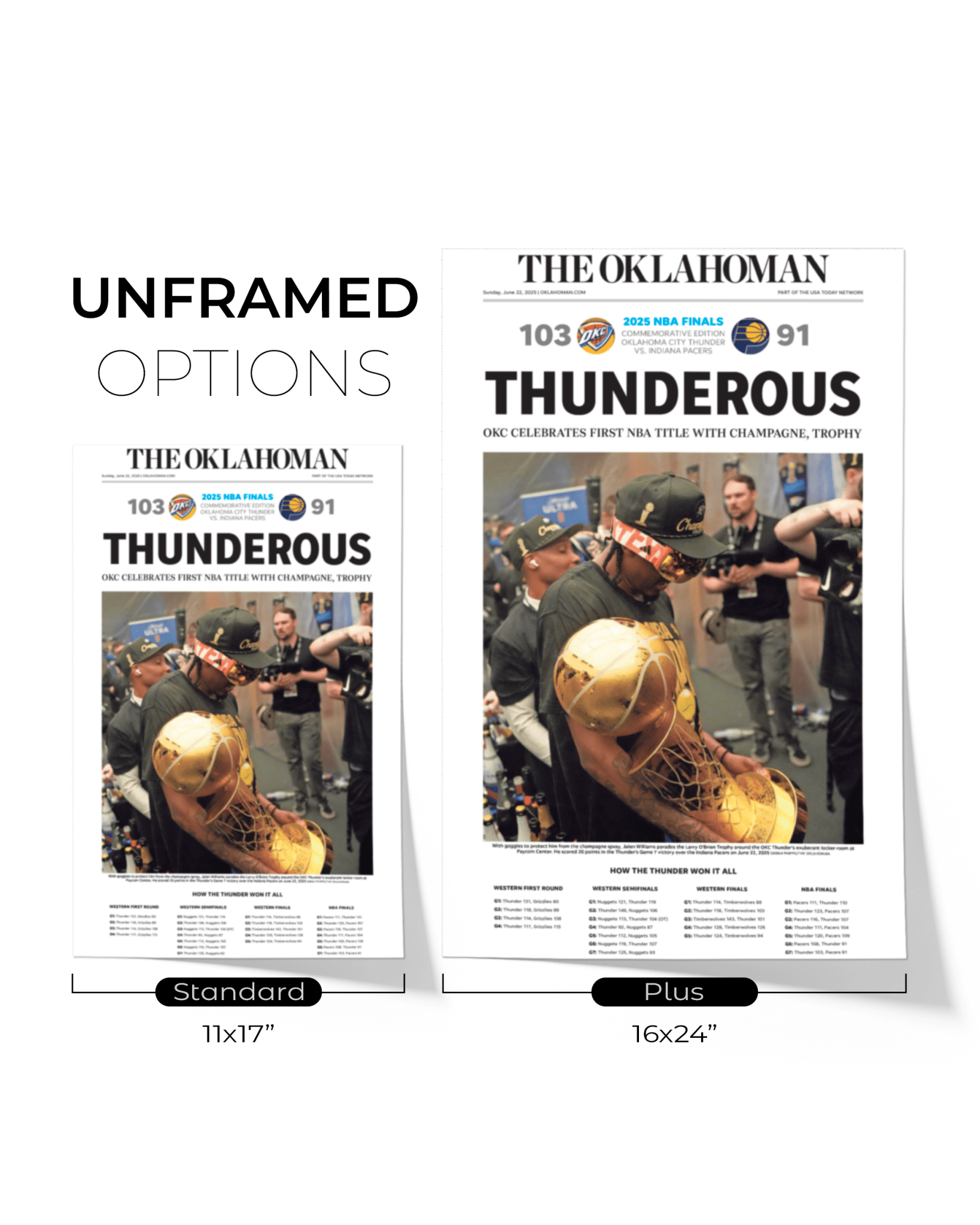2025 Oklahoma City Thunder NBA Champions “THUNDEROUS” Framed Newspaper - TitleGameFrames.com