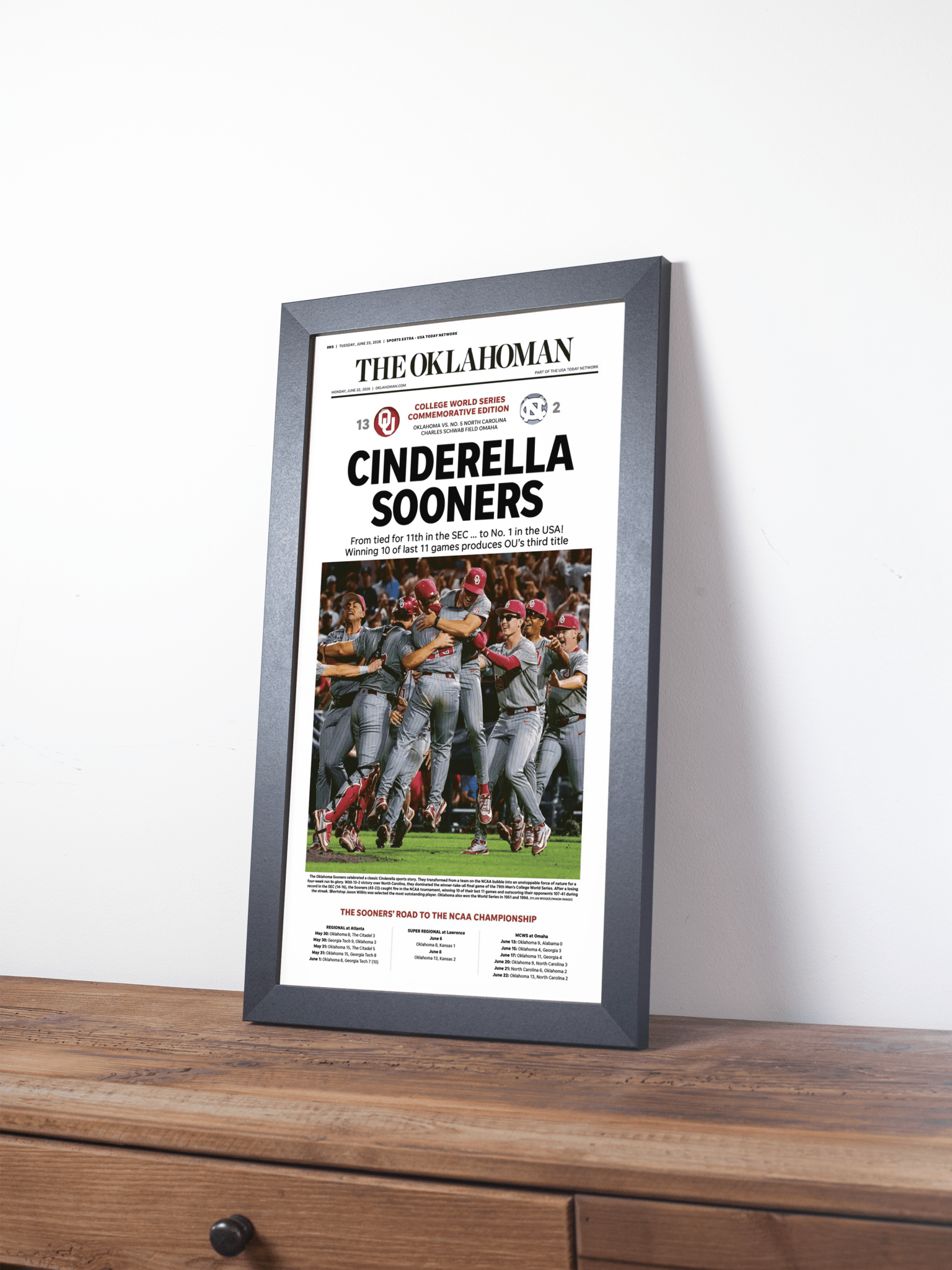2026 Oklahoma Sooners “Cinderella Sooners” College World Series Champions Framed Newspaper - TitleGameFrames.com