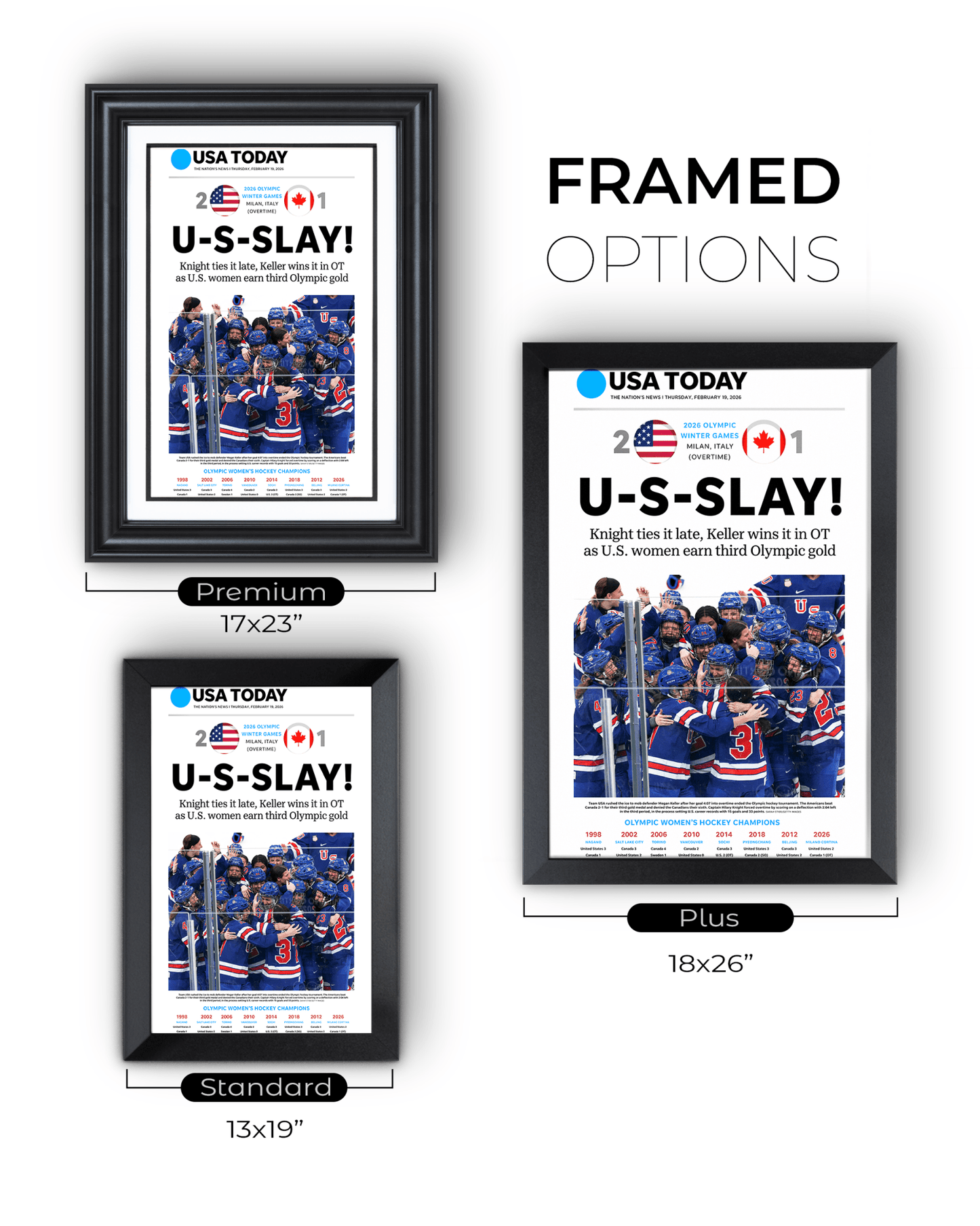 2026 Team USA Women’s Hockey “U - S - Slay!” Olympic Gold vs Canada Commemorative Newspaper Print - TitleGameFrames.com