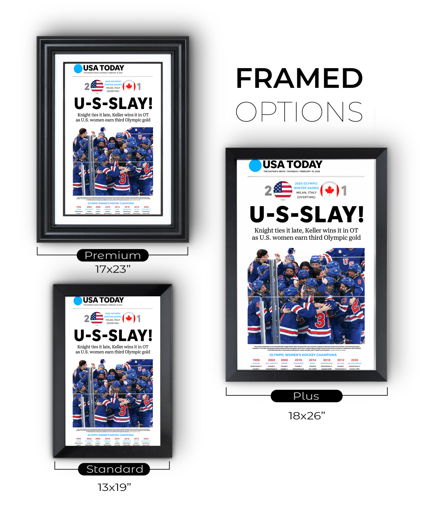 2026 Team USA Women’s Hockey “U - S - Slay!” Olympic Gold vs Canada Commemorative Newspaper Print - TitleGameFrames.com