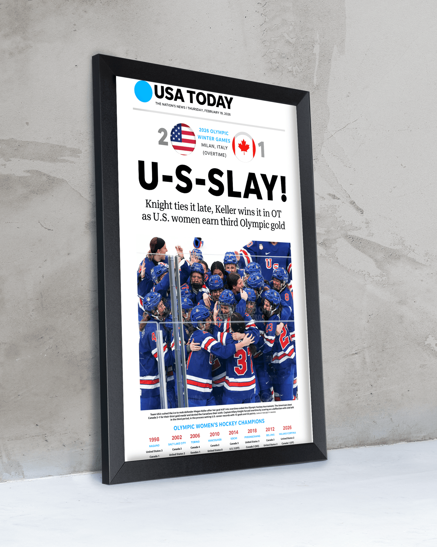 2026 Team USA Women’s Hockey “U - S - Slay!” Olympic Gold vs Canada Commemorative Newspaper Print - TitleGameFrames.com