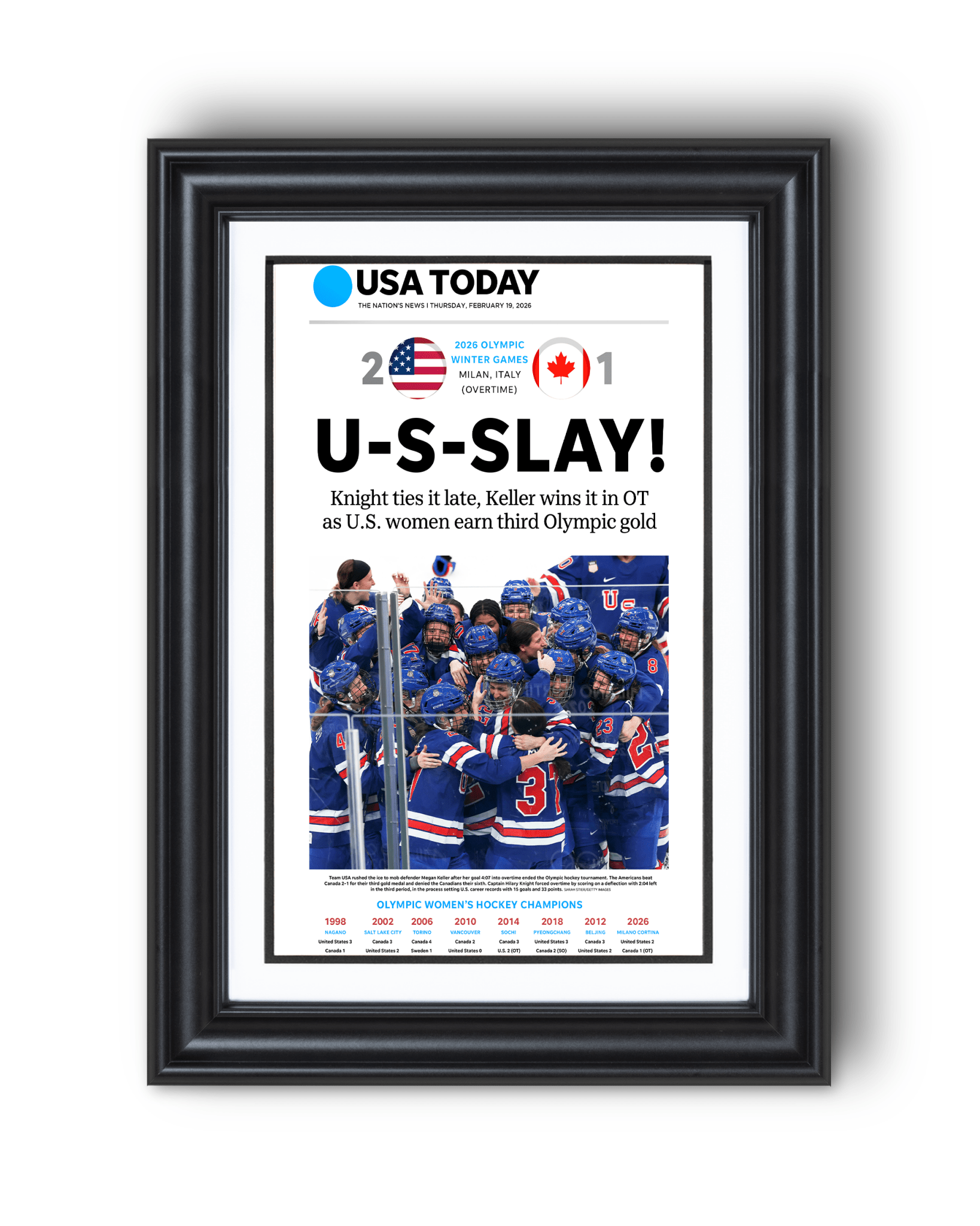 2026 Team USA Women’s Hockey “U - S - Slay!” Olympic Gold vs Canada Commemorative Newspaper Print - TitleGameFrames.com