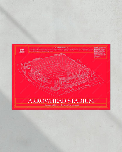 Kansas City Chiefs Arrowhead Stadium Blueprint Football Wall Art - Title Game Frames